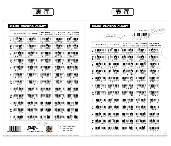 ピアノコード ホルダーの使い方